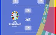 英雄联盟总决赛直播-俄罗斯国家队将对阵比利时，备战即将开始的欧洲预选赛的简单介绍