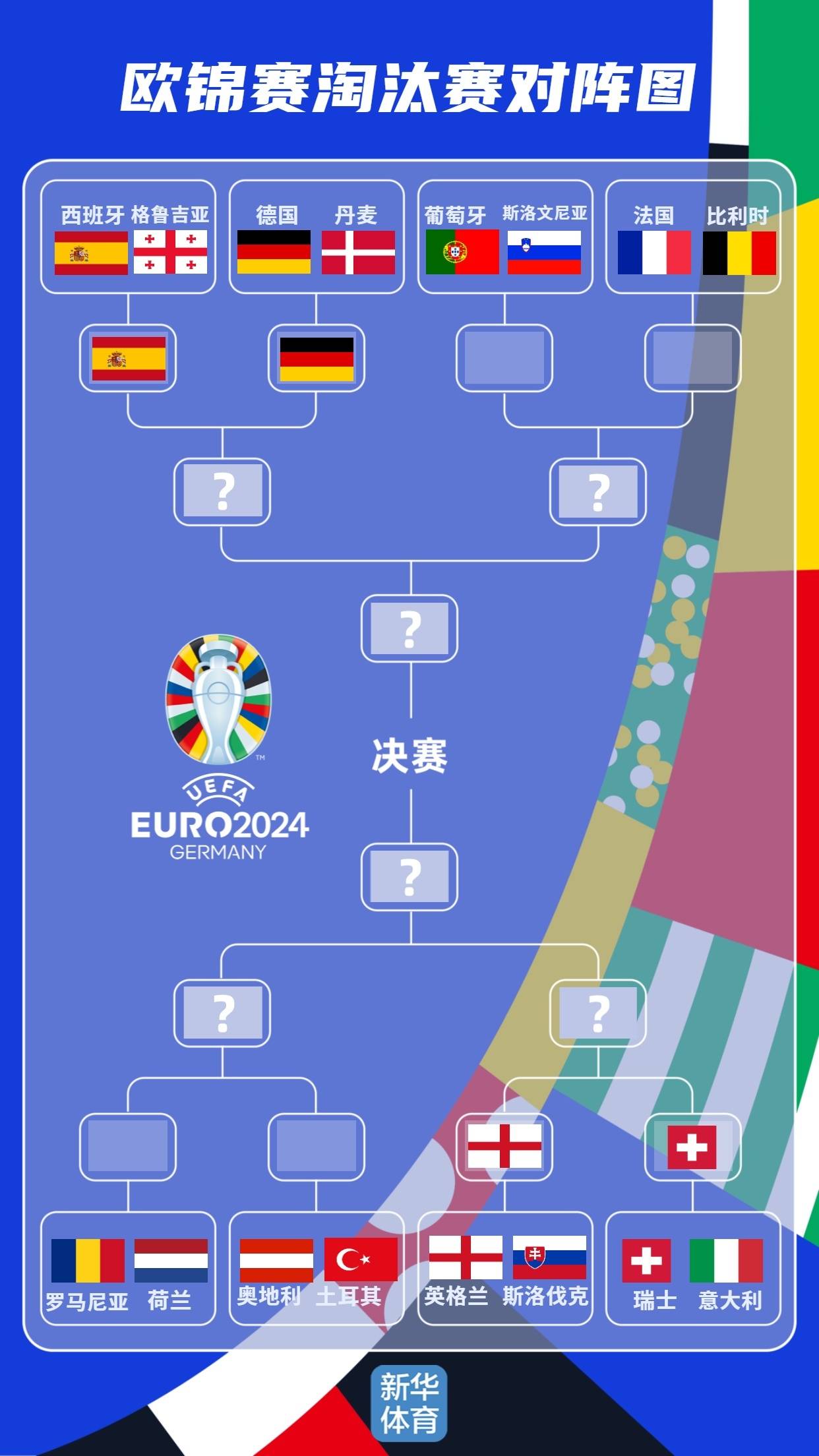 俄罗斯国家队将对阵比利时，备战即将开始的欧洲预选赛的简单介绍