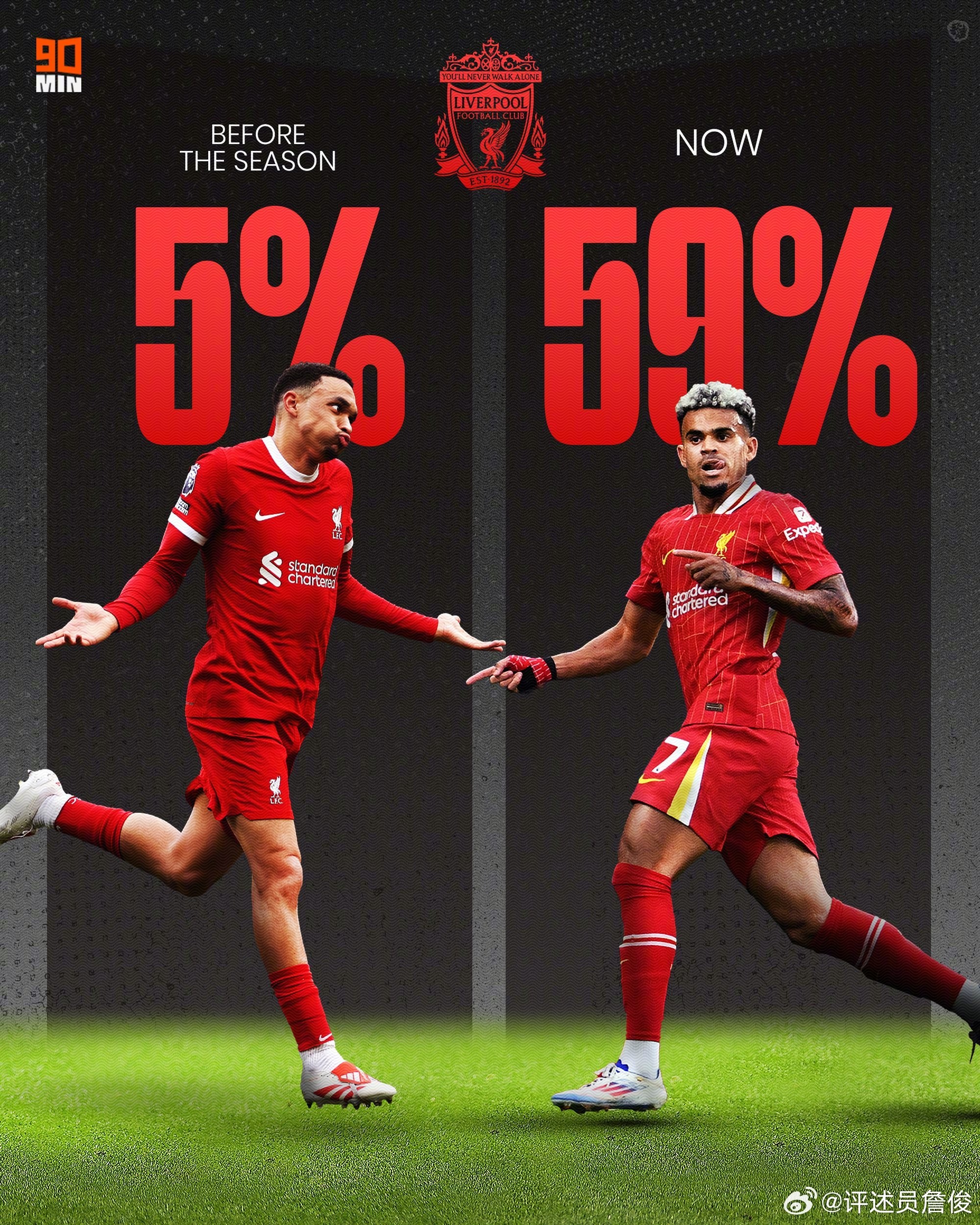 利物浦新星闪耀,攻入关键进球 利物浦新星闪耀,攻入关键进球