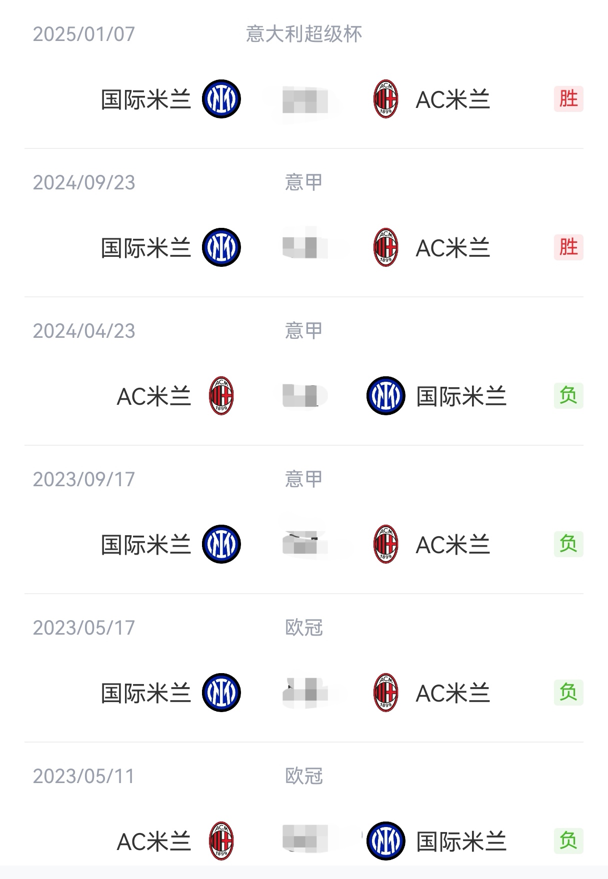 AC米兰遭遇惨败,联赛表现出现波动 AC米兰遭遇惨败,联赛表现出现波动